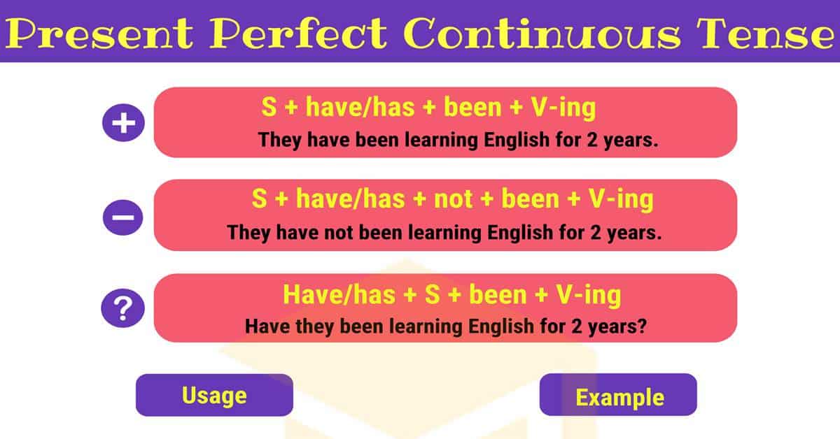 Present-Perfect-Continuous-1.jpg